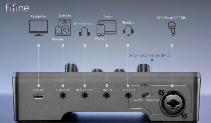 Produktbild Fifine Gaming Audio Mixer SC3, 4-Kanal