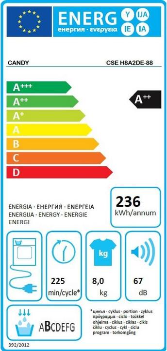 Energie-Label Candy Cs H8a2de-88 (8 kg, Links)