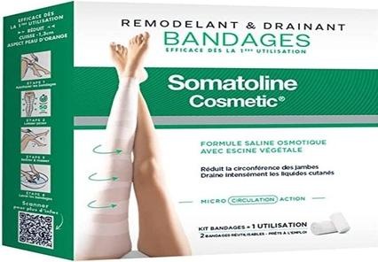 Immagine prodotto Somatoline Bende Drenanti - Starter Kit