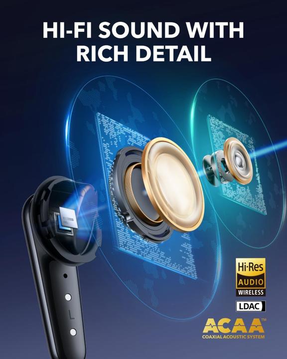 Immagine prodotto soundcore Liberty 4 Pro (ANC, 10 h, Senza fili)