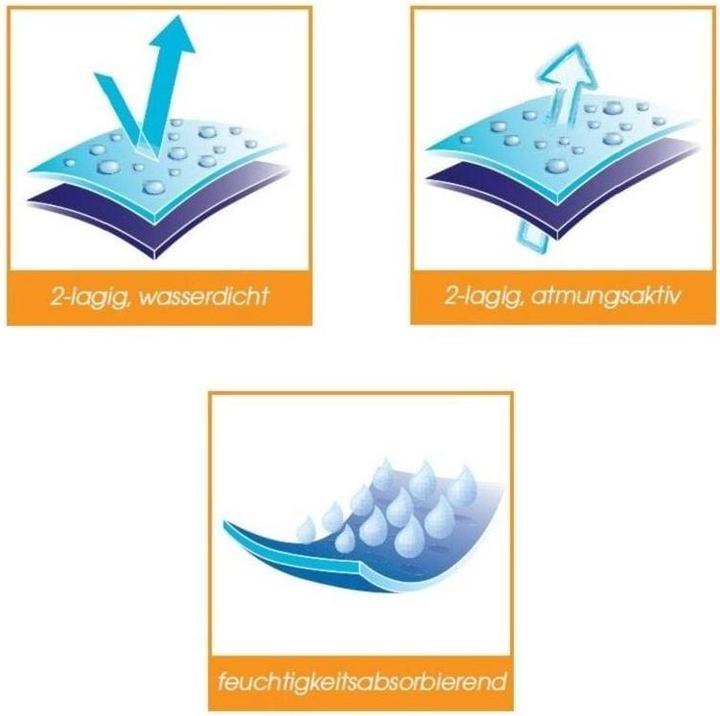 Actual product image Setex Cross support (90 x 50 cm)