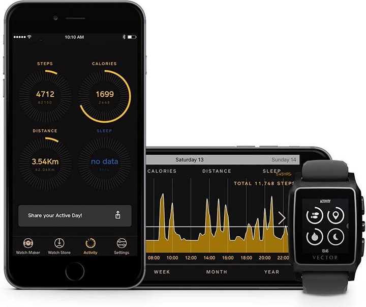 Produktbild Vector Meridian Smart Watch (36 mm)