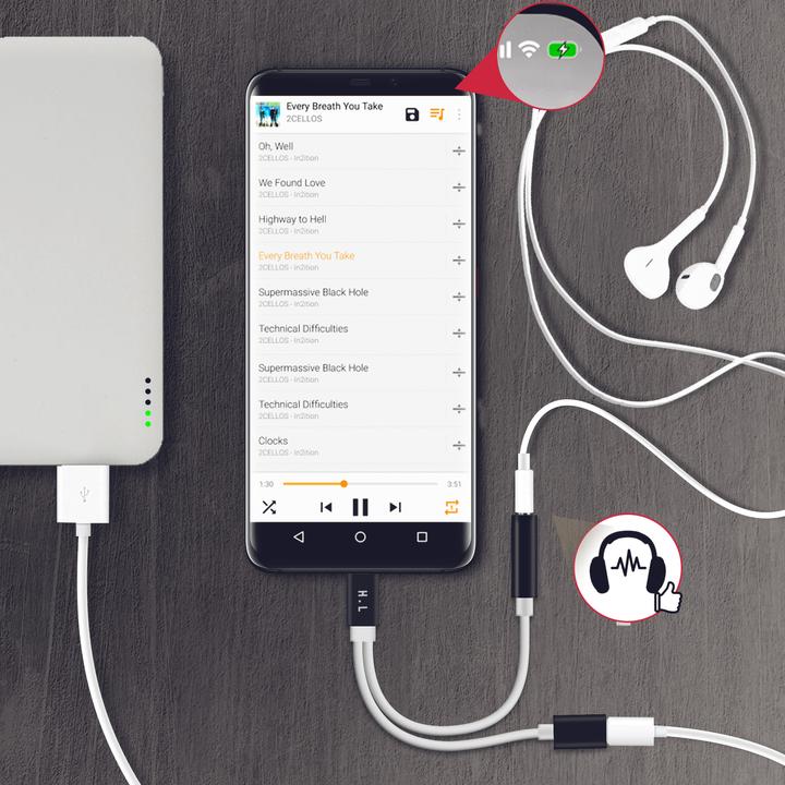 Actual product image Avizar USB-C Audio & Charging Adapter (USB Type C, USB B)