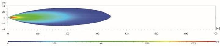 Produktbild Hella Fernscheinwerfer, LED