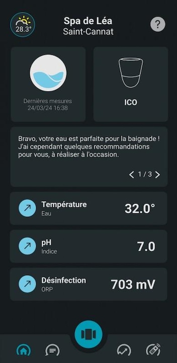 Immagine prodotto Ondilo Dispositivo di misurazione ICO Spa V2 Cloro (Custodia del dispositivo di misurazione)