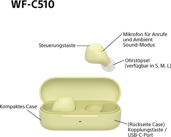 Actual product image Sony WF-C510 (No noise cancelling, 11 h, Wireless)