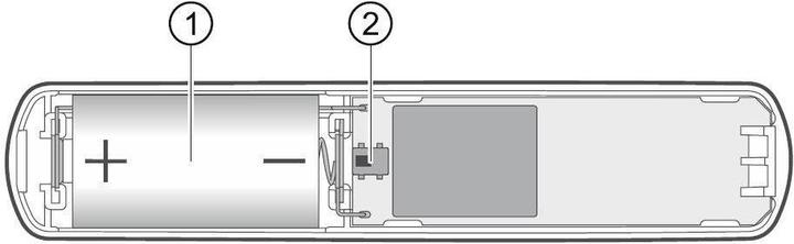 Actual product image Satel Wireless Curtain Sensor Pir Acd-220-Br Abax2
