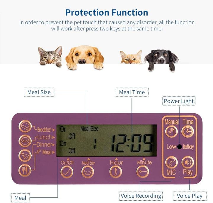 Produktbild Puppy kitty 7L Automatischer Futterautomat