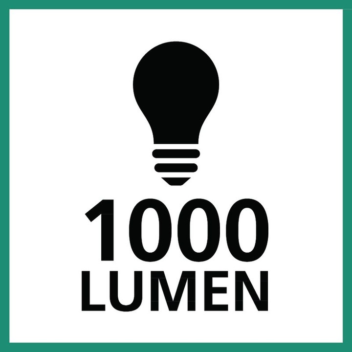 Produktbild Ledlenser H7R Core (1000 lm)