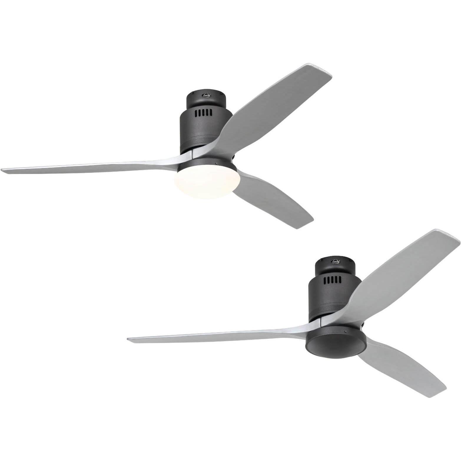 CasaFan Aerodynamix Eco, Ventilator, Grau