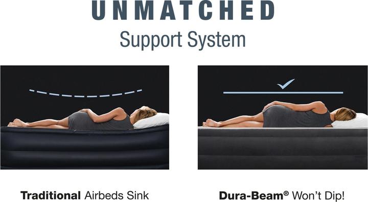 Immagine prodotto Intex Dura-Beam Deluxe Ultra Plush Queen (100 x 190 cm)