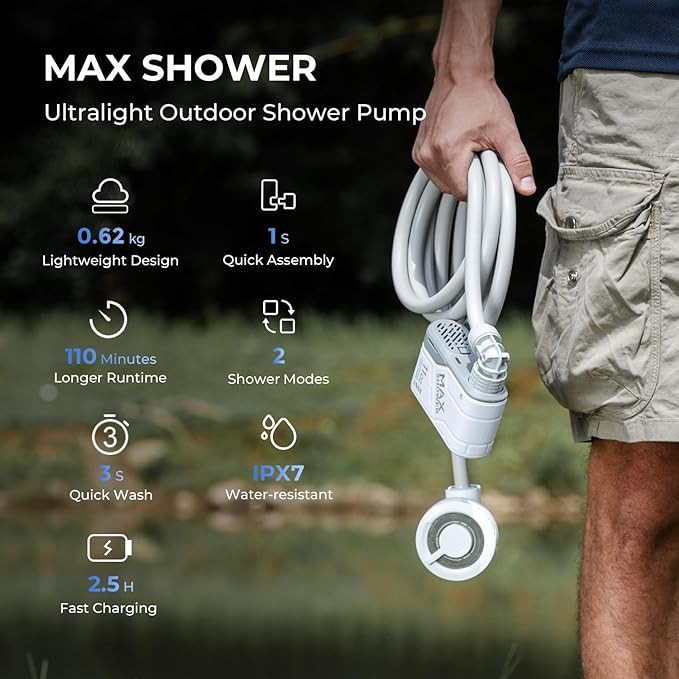 Image du produit Flextailgear Max Shower