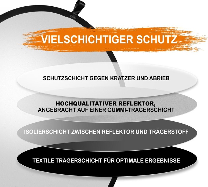 Produktbild Walimex Faltreflektor pro 107cm (Faltreflektor, 107 cm)