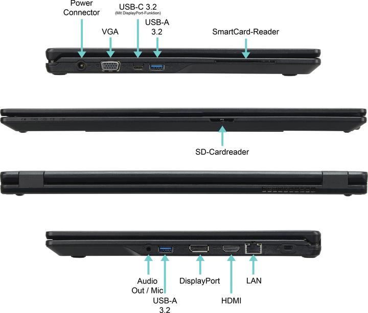 Produktbild Fujitsu Lifebook E559 (16 GB, 15.60", 1000 GB, Deutschland, A / Wie neu)