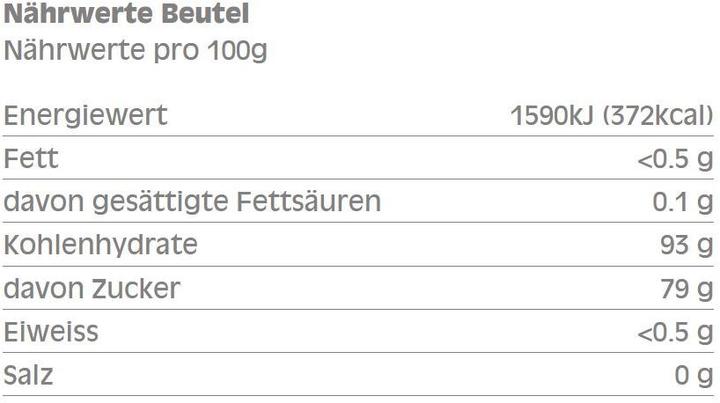 Nährwerte und Zutaten Halsfeger Kräuterbonbon (1 Stück, Bonbon, 90 g)