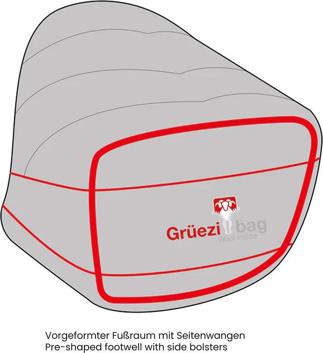 Produktbild Grüezi Bag Gruezibag DW Ice 2.0