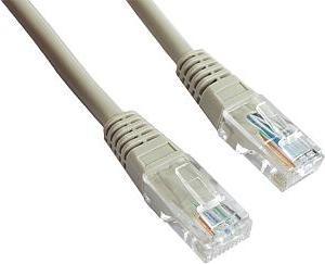 Image du produit Goobay Câble de réseau (U/UTP, CAT5e, 2 m)