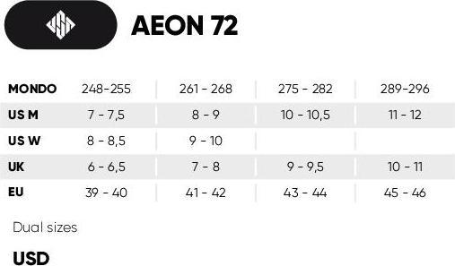Produktbild Powerslide USD AGGRESSIVE SKATES Aeon 72 (40)