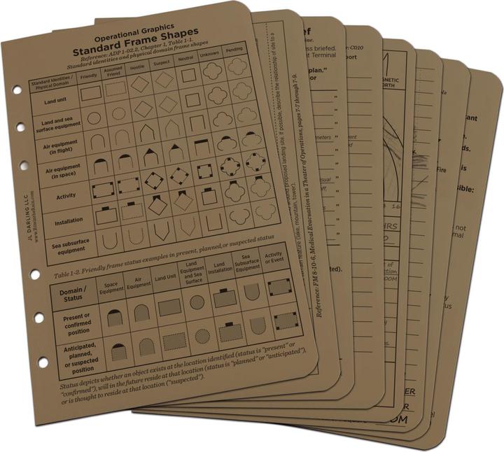 Actual product image Rite in the Rain Tactical reference cards - tan