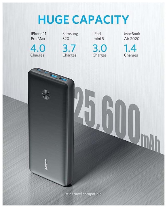 Produktbild Anker PowerCore III Elite (25600 mAh, 87 W, 60 Wh)