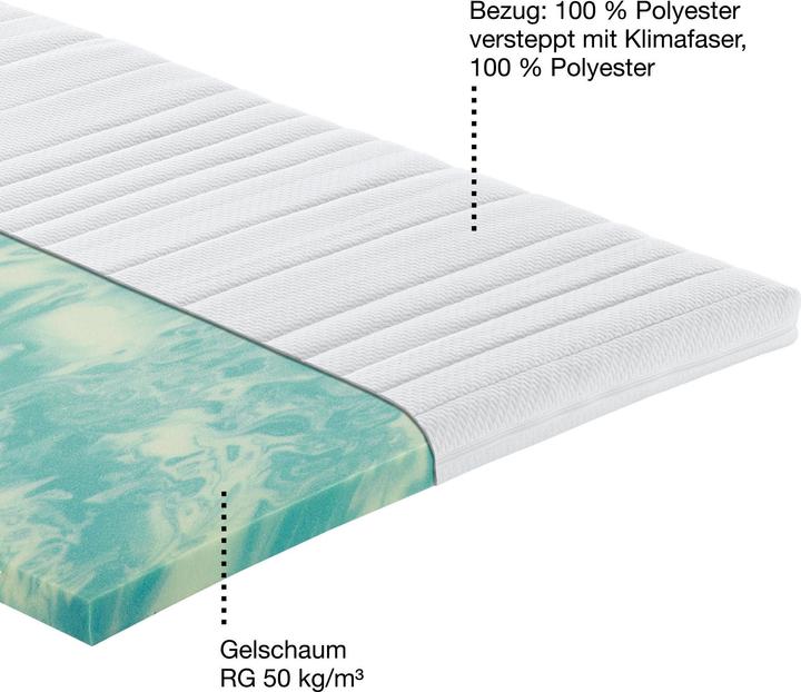 Produktbild Erwin Müller Glarus (160 x 200 cm)