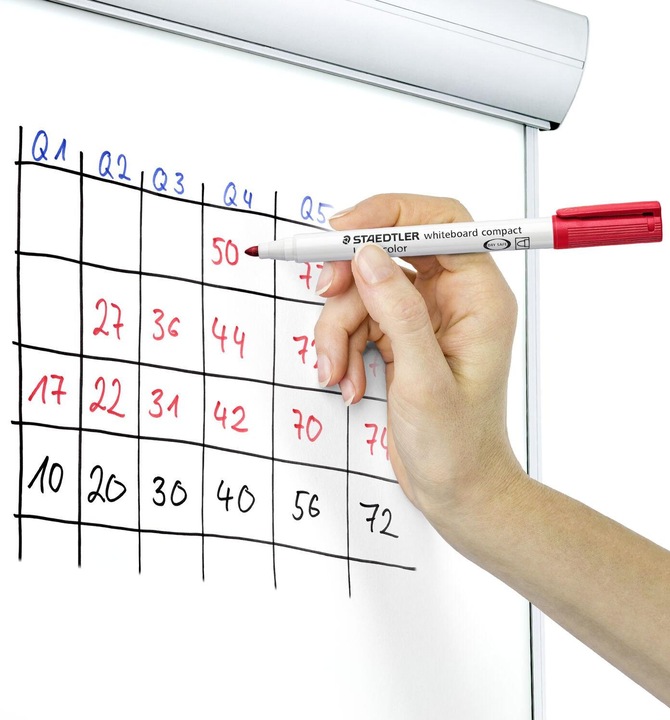 Produktbild Staedtler Lumocolor whiteboard compact 341 (Multi Colour, 2 mm, 4 x)