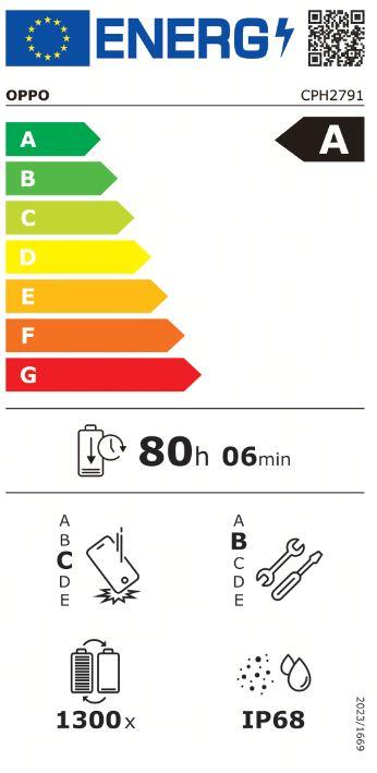 Energy Label OPPO Find X9 Pro (512 GB, Silk White, White, White, 6.78", Dual SIM, 5G)