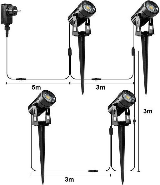 Produktbild Luminea 4er-Set Aluminium-Gartenspots (212.50 lm, IP65)