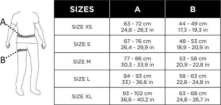 Produktbild Grivel Trend (M)