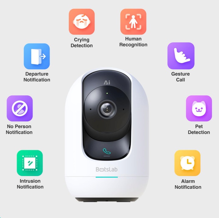 Actual product image Botslab Indoor Camera 2 Pro, 2.4GHz /5GHz Wi-Fi, Multi-scenes AI recognition, One-Touch Calls, 360° (2880 x 1620 Pixels)