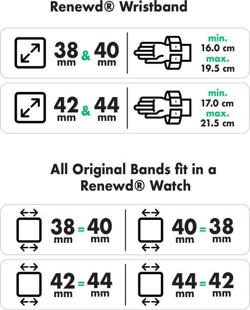 Actual product image Renewd Watch Series 3 (33.30 mm, Aluminium, A / Like new)