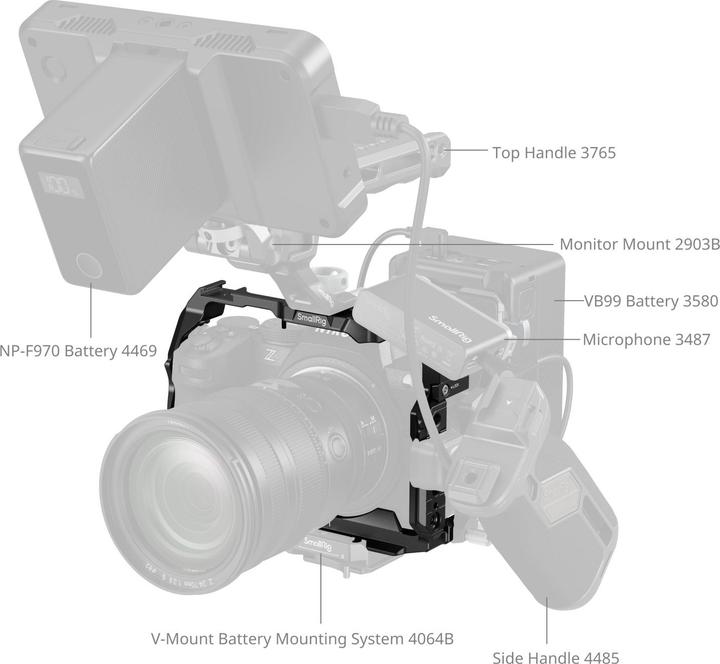 Actual product image SmallRig Cage for Nikon Z5II, Detailfarbe: Schwarz (Cage)