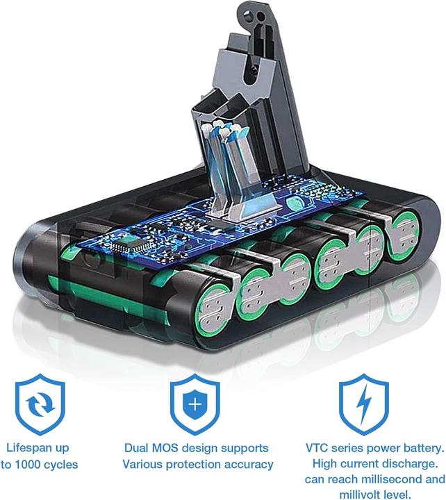 Actual product image Waitley Ersatzakku für Dyson V6 Staubsauger