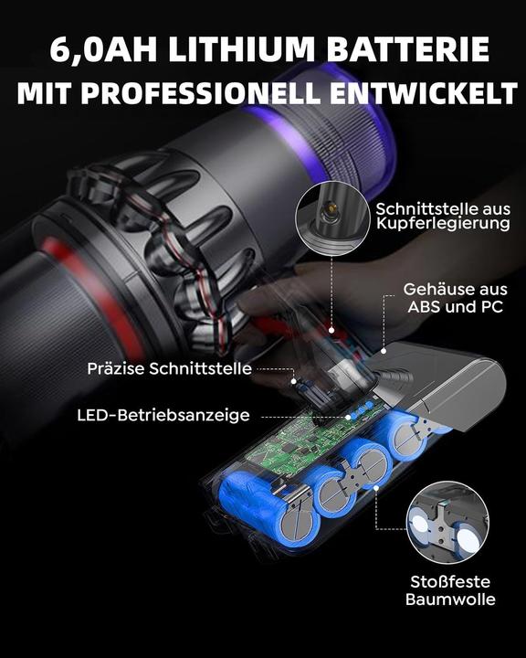 Produktbild Flylinktech Ersatzakku für V8