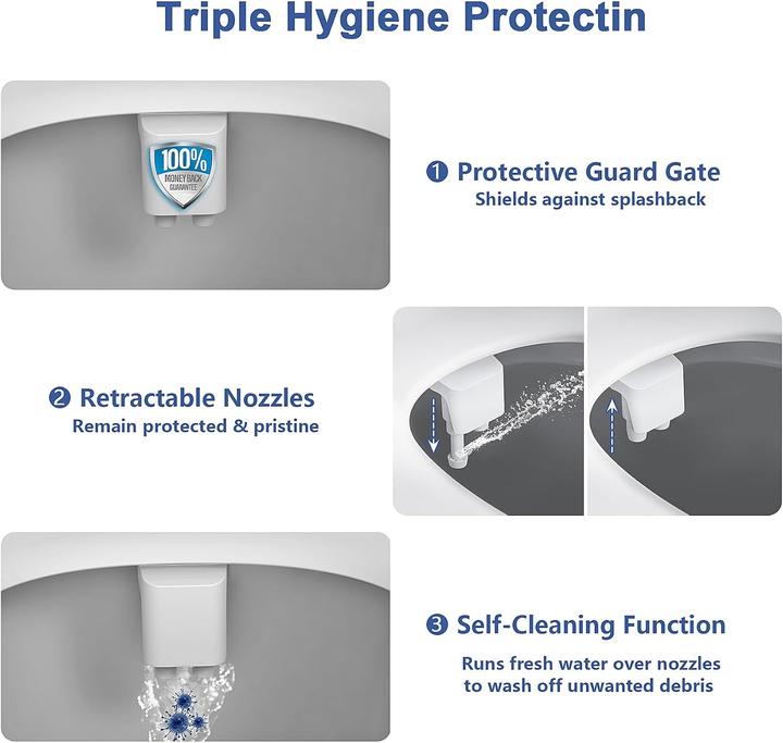 Image du produit Withlent Bidet-Aufsatz mit Selbstreinigender Doppeldüse