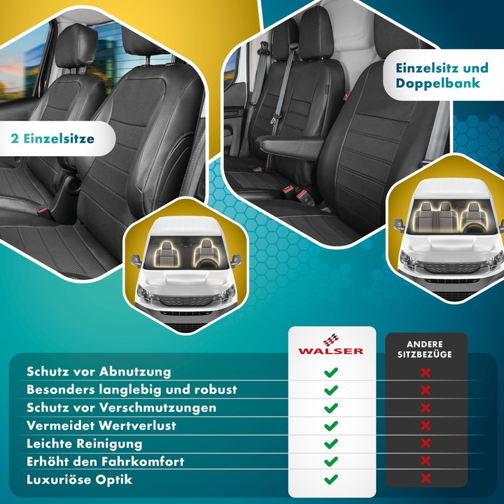 Produktbild Walser Premium Autositzbezug für Iveco Daily V 2011-02/2014, 2 Einzelsitzbezüge vorne