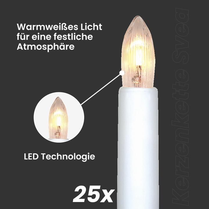 Produktbild Star Trading Double Wire (25x)