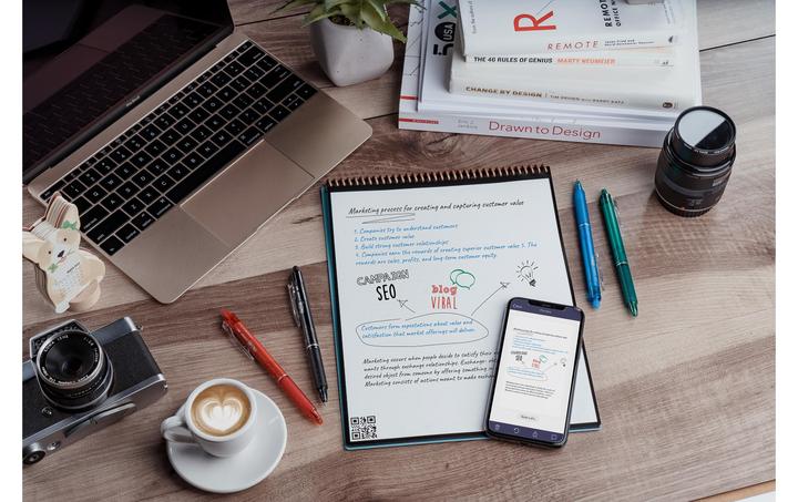 Actual product image Rocketbook Spiralblock Flip (A4, Lined, Soft cover)