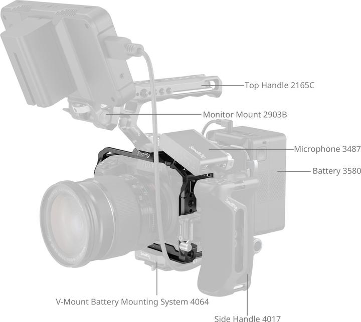Immagine prodotto SmallRig 3934B (Gabbietta)