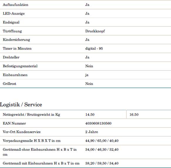 Nährwerte und Zutaten PKM Einbau Mikrowelle MW820-EBM BxHxT 59,5 x 38,2 x 34,4 cm (20 l)