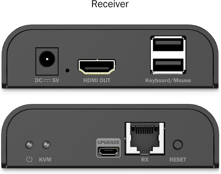 Immagine prodotto Digitus Set di estensione HDMI KVM IP, 4K/60Hz