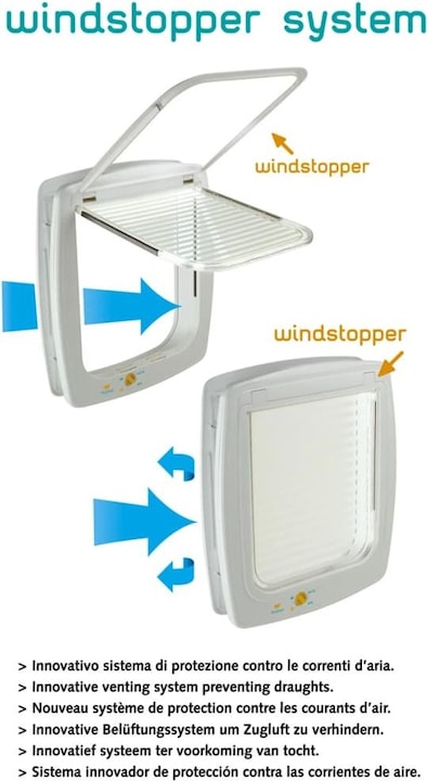 Actual product image Ferplast Cat door Swing 5T 4-way white (Manual cat flap)