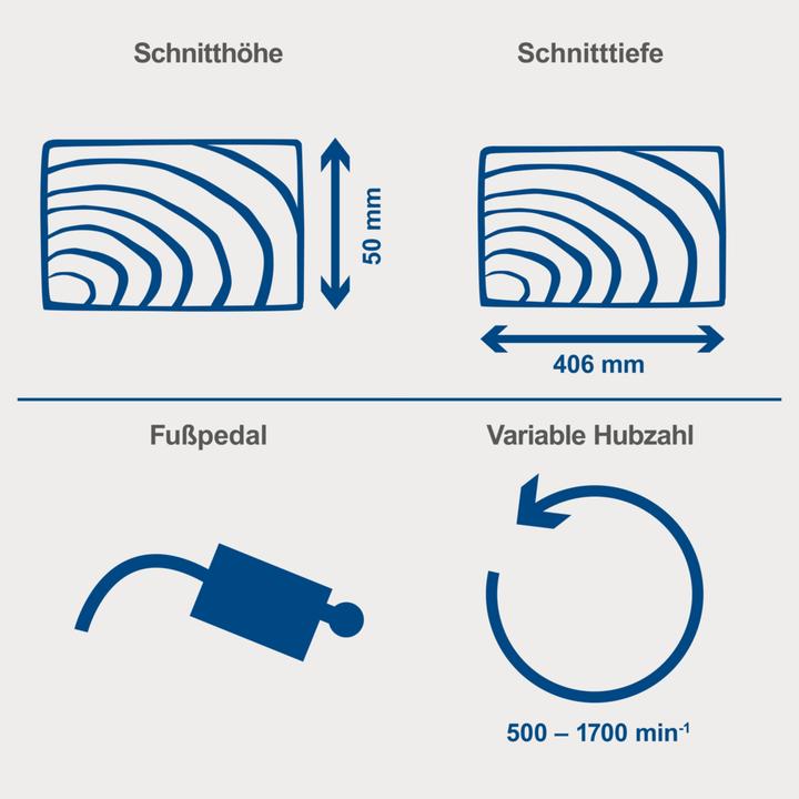 Produktbild Scheppach Deco-XLS