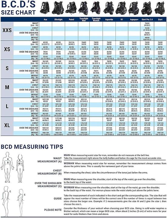 Image du produit Cressi Démarrer Pro
