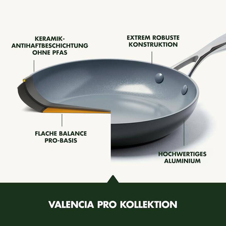 Greenpan Bratpfannen-Set (26 cm, Frying pan, Aluminium)