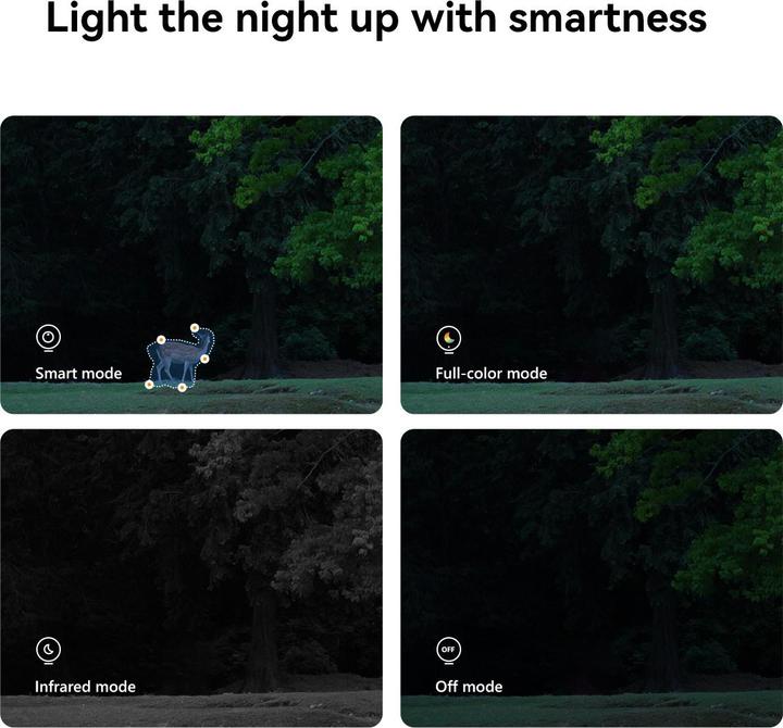 Actual product image Imou Cell PT 4G Kit 3MP Batteriebetriebene IP Kamera mit Solarpanel und SIM (2304 x 1296 Pixels)