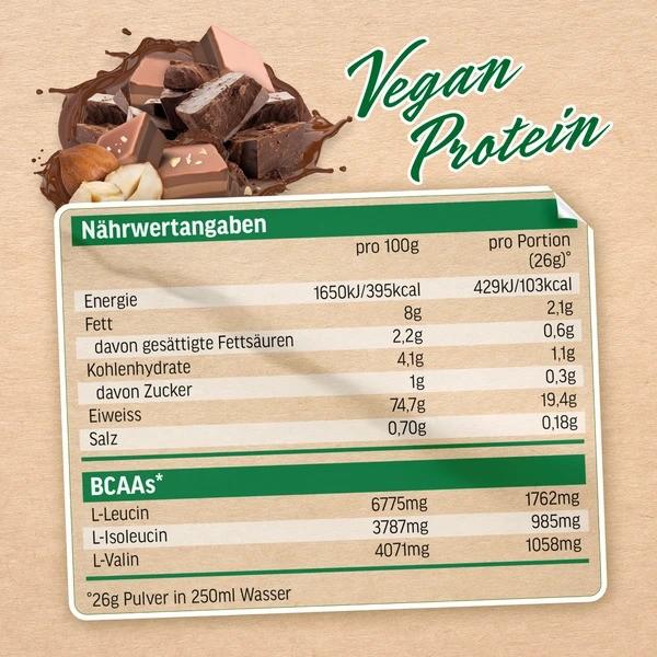 Actual product image All Stars Vegan Protein (390G can) (Nougat, Chocolate, 1 x, 400 g)