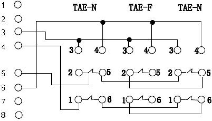 Image du produit Secomp Adaptateur TAE-NFN vers RJ45 0,14m