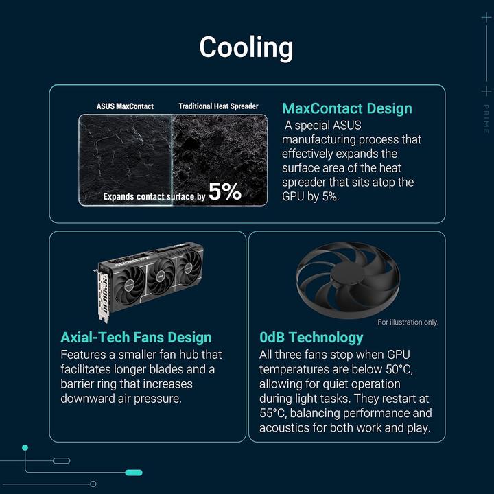 Produktbild ASUS Prime GeForce RTX 5060 Ti OC (16 GB)