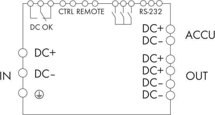 Produktbild Wago EPSITRON -USV-Lade- und KontrolleinheitDC 24 V 20 A 787-875 (24 W)